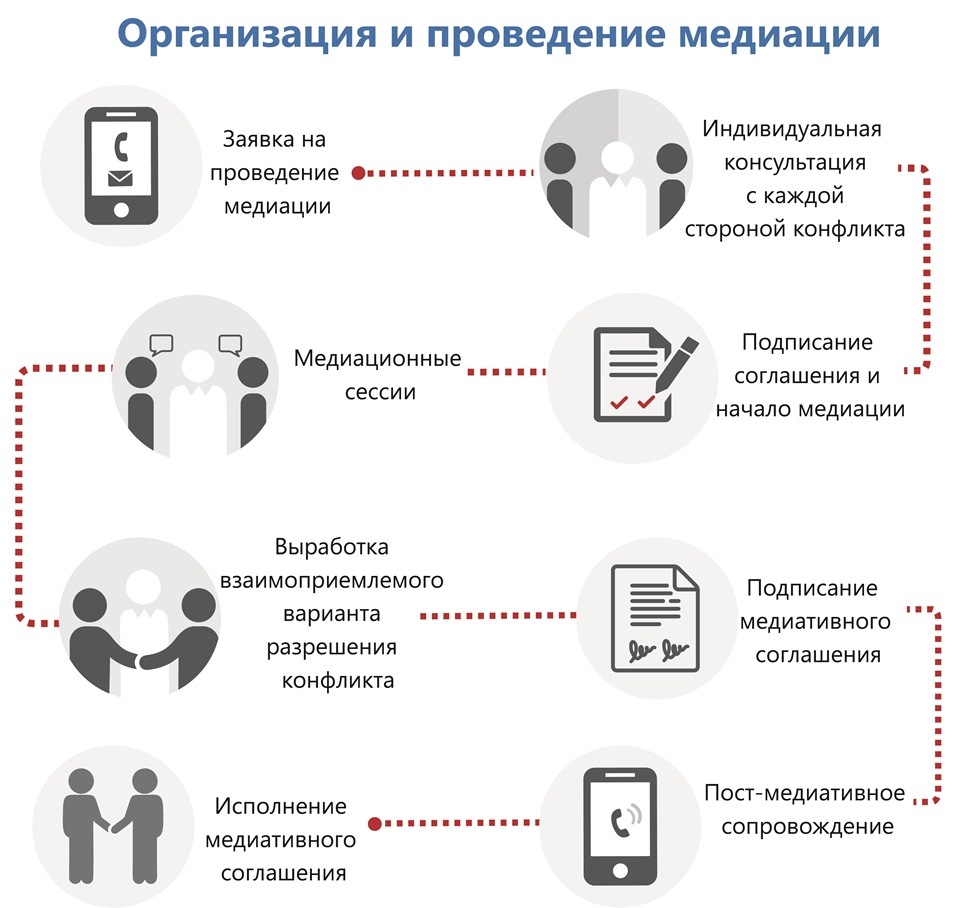 Изображение 0